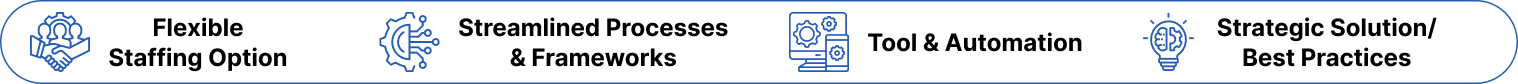 Test Automation Framework-1